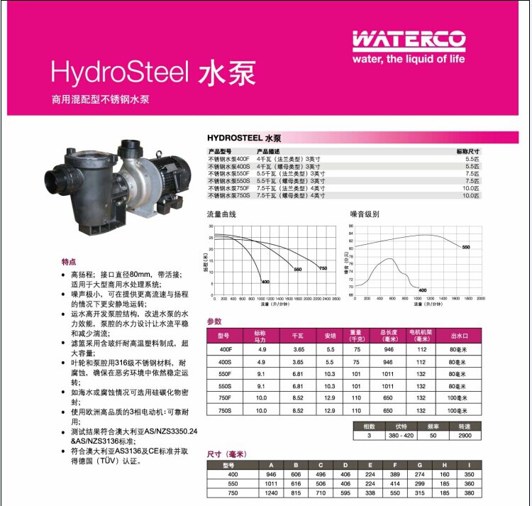 运水高-HydroSteel 水泵
